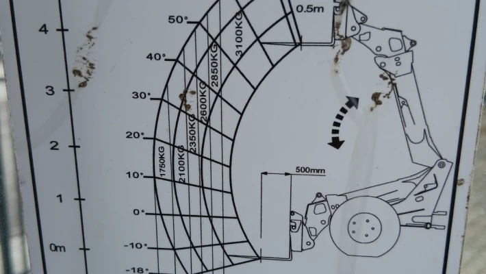 26633_4 JCB TM320